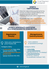 Umowa z ceną dynamiczną – nowa oferta na rynku energii elektrycznej i ogólnopolska kampania informacyjna URE - infografika